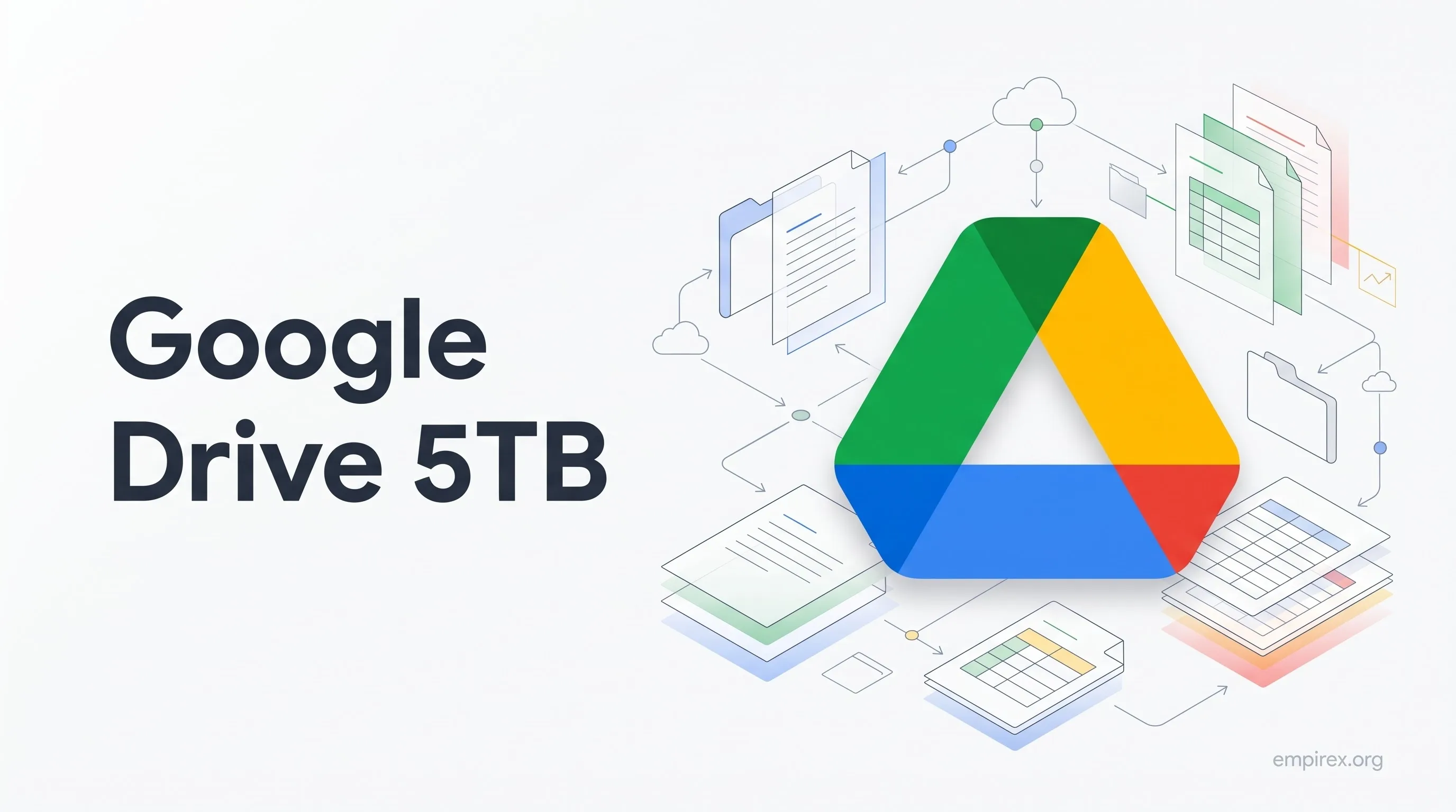 Google Drive 5TB - Nâng cấp chính chủ - hình ảnh sản phẩm tại EmpireX