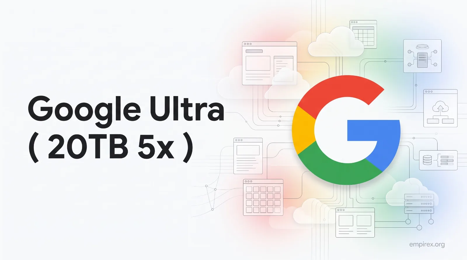 Google Ultra ( 20TB 5x ) - Nâng cấp chính chủ - hình ảnh sản phẩm tại EmpireX