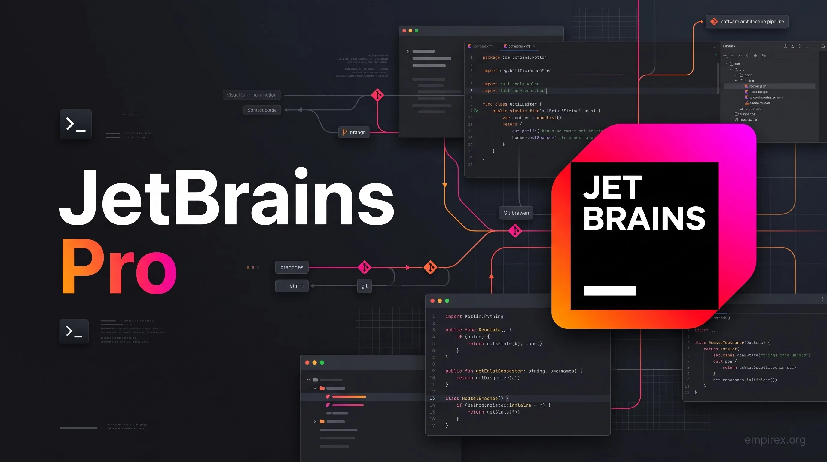 JetBrains Pro - Official Personal Upgrade product image at EmpireX